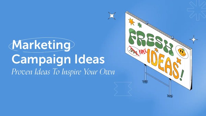 Affordable ideas advertising site share