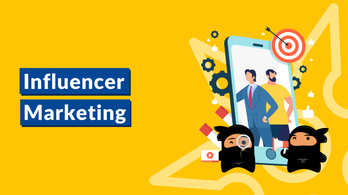 Influencer influencers dati rana collaborate gdpr boost onim visualistan arrivo tendenze principali nel consumers daggubati wirst so estrategia marcas publicaciones