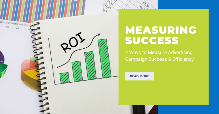 Measure insights ignore knowing fundamental
